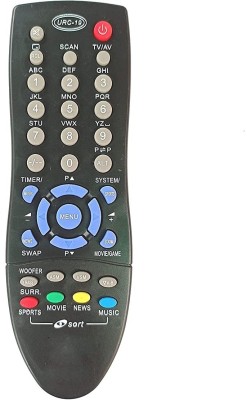 BhalTech URC-19 CRT TV Universal (Work with All Most) Compatible for RC-1029,RC 38X, RC 53X,RC 65X,RC 92X RC 55Z RC 55Z,RC 64Z,RC 97Z RC-66RL BPL Tv Remote Controller(Black)