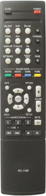 BhalTech RC-1169 AV Receiver Power Amplifier Home Theater System Remote AVR-1613 AVR-1713 for DENON Remote Control Remote Controller(Black)