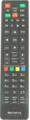 LipiWorld RM-IT1511+2 LED TV Universal Remote Work with All Most Compatible For Intex Tv Remote Controller(Black) LipiWorld RM-IT1511+2 LED TV Universal Remote Work with All Most Compatible For Intex Tv Remote Controller(Black)