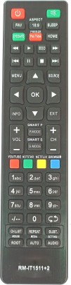 LipiWorld RM-IT1511+2 LED TV Universal Remote Work with All Most Compatible For  Intex Tv Remote Controller(Black)