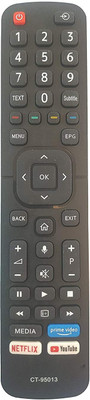 TVE Fucntion [Non-Voice] (Without Voice Function) Compatible for Toshiba Tv Remote Television Remote Controller(Black)