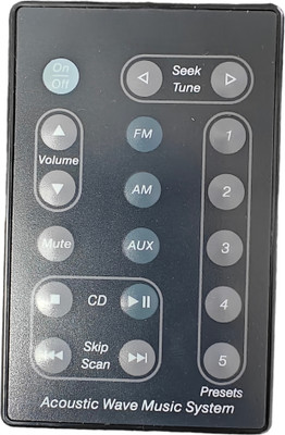 Ehop Bose A6 Compatible Remote Control for  Acoustic Music System Wave Radio Bose Remote Controller(Black)