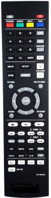 Sainthara world Yamaha WY92500 BD-S677BL BDP119 BD-A1040 BD-S477 Blu-ray BD DVD Disc Player YAMAHA Remote Controller(Black)