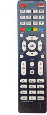 LipiWorld Set Top Box HD Remote Control Compatible For  Siti Cable Remote Controller(Black)