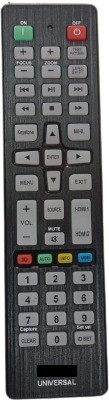 Nij Compatible For Universal Projector Remote Control BENQ Remote Controller(Black)