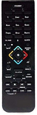 DEVBHOOMI DB ONIDA TV LCD/LED Remote No- 2213 Compatible for Onida LCD/LED TV TV - LCD / LED Remote Controller(Black)
