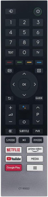 TIZOQ Replacement Remote Control Compatible for Toshiba Smart TV with Voice Supported (95024-VOC) Toshiba Smart TV Remote Remote Controller(Silver Black)