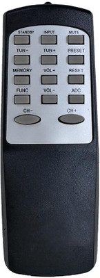RESORB HT 39 Compatible Remote Control Compatible for Philips Home Theater Compatible with Home Theater Multimedia 2 in 1 Speaker (SP-080 FM 5.1) Remote Controller(Black)