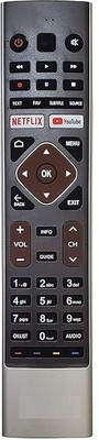 Rohit Electronics Remote Control Compatible With Haier Smart 4K Android LED TV (Non Voice) (EXACTLY SAME REMOTE WILL ONLY WORK) Remote Controller(Black)