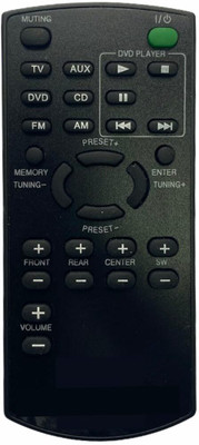 DEVBHOOMI DB -Sony Home Theatre System Remote ANU089,. HOME THEATER Remote Controller(Black)