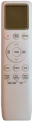 TIZOQ Replacement Remote Control Compatible for TCL AC (241A) AC Remote TCL AC Remote Controller(White)