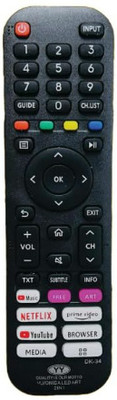 Tke Vu Smart Android LED UHD Television Remotes Control - Non Voice Remote (029) VU TV Remote Remote Controller(Black)
