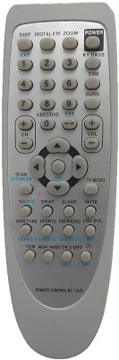 Technology Ahead Replacement Remote Control Compatible for TA ONIDA TV REMOTE ONIDA GENIUNE TV REMOTE-Please Match The Image With Your Old Remote Controller(Multicolor)