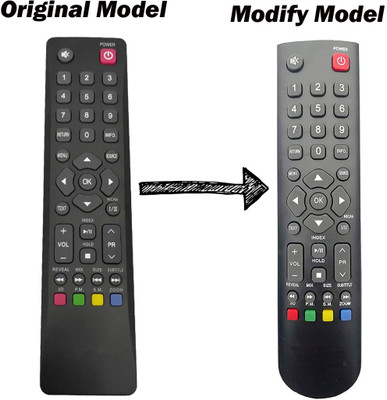 MASE Replacement Remote For SKY-5 SKYWORTH Remote Controller(Black)
