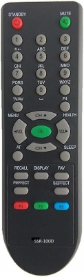 Nij SSR-100D TV Compatible For CRT TV Remote Control SANSUI Remote Controller(Black)