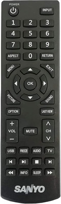 Rohit Electronics Remote Control Compatible For SANYO LCD/LED TV (EXACTLY SAME REMOTE WILL ONLY WORK) Remote Controller(Black)