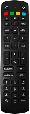 AACL Jio Remote for Fiber Set Top Box to Setup and Match Exactly Key by Key to Jio Remote for Fiber Set Top Box to Setup and Match Exactly Key by Key to Replicate Functions of The Existing Original Non Voice Infrared Remote Control- Remote Controller(Black)