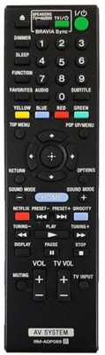 Agfuture -30 Remote for Haier Split/Window , White AC Remote Controller(White)