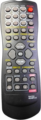 Ehop RAV254 Compatible Remote Control for  AV Receiver Yamaha Remote Controller(Black)