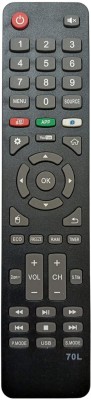 ANM Remote for Akai/Hyundai/Weston/Dyanora & Sansui Smart Led Tv 70L EXACT SAME MODEL ONLY, VERIFICATION ON customer care Remote Controller(Black)