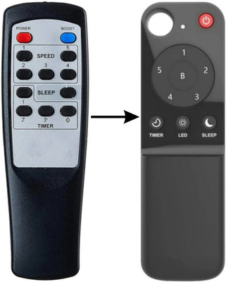 Ethex premium qualtiy Fan Remote Compatible with Original Atomberg Fan atomberg Remote Controller(Black)