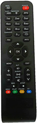 PMRK BEST IN BEST SU-N HD SMART TV NA Remote Controller(Black)