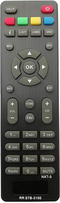 HDF Replacement Remote Control Compatible for NXT-3 Set Top Box NXT Digital Small STB-3100 Remote Controller(Black)