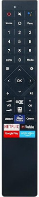 LUNAGARIYA  PRIME VIDEO LED TV REMOTE VU Remote Controller(Black)