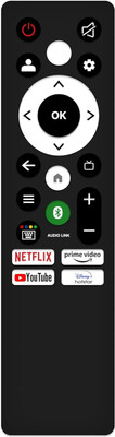 TIZOQ Replacement Control Compatible for Panasonic Smart TV (4k) Smart TV Remote - Non Voice Supported Panasonic Smart TV Remote Controller(Black)
