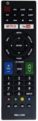 Agfuture Remote for Onix LED Smart , Non-Voice, Black TV Remote Controller(Black)