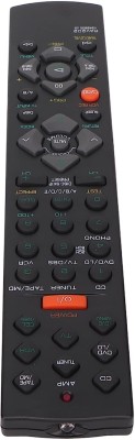 Sainthara world Yamaha RAV202 Replacement AV Receiver Remote for HTR 5130 for RX V395 HTR5130 DENON Remote Controller(Black)