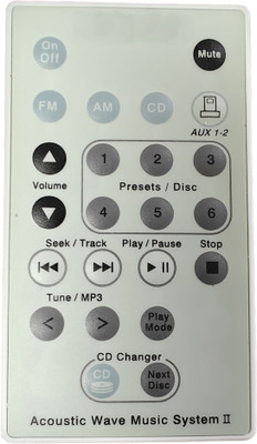 Ehop Compatible Remote Control for -Acoustic Wave Music System Bose Remote Controller(White)