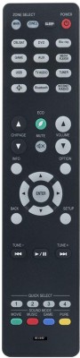Nij RC-1192 AV Receiver Remote Control DENON Remote Controller(Black)