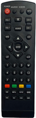 MASE Compatible MX-11 Micromax Remote Controller(Black)