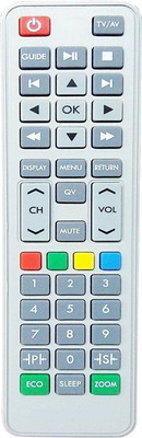 MASE Compatible Sansui LED/LCD S2GG Sansui LED,LCD Remote Controller(White)