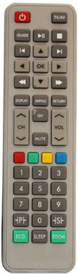 NixGlobal V2GG Remote Compatible for VIDEOCON / SANSUI LED LCD TV Remote Controller(White)