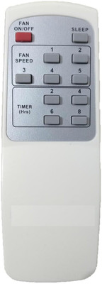 LUNAGARIYA Compatible for Crompton Ceiling Fan Remote Remote Controller(White)