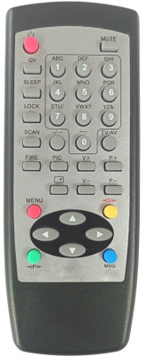LipiWorld CRT TV Universal Remote Control Compatible For Weston FUTEC Beston Sansui Joy-max And many More Remote Controller(Grey)