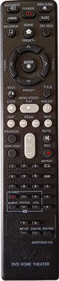LipiWorld AKB73636102 DVD Home Theater System Remote Compatible with  LG DVD Home Theater Remote Controller(Black)
