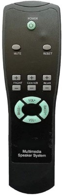 TVE DSP2800 Multimedia Speaker System Remote Control Compatible with  Philips Remote Controller(BALCK)