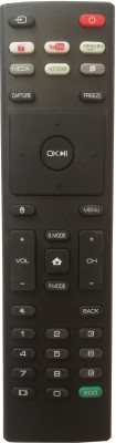 LipiWorld Led Smart Tv Remote Control (No Voice ) Compatible For  YC Led Tv Remote Controller(Black)