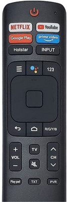 Gezok VU/GZ-12 Remote Control for LED or LCD TV (NON-VOICE) Smart Compatible with Vu, Vu Tv Remote Controller(Black)