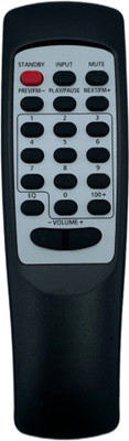 NixGlobal HT2 Remote Compatible with ZEBRONICS HOME THEATER MULTIMEDIA MUSIC SYSTEM Remote Controller(Black)