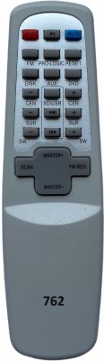 Upix HT5M Home Theatre Remote Mitsun Home Theater (EXACTLY SAME REMOTE WILL ONLY WORK) Remote Controller(Grey)