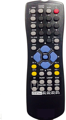 Akshita RP 8 IN 1 TV Compatible For CRT TV Remote Control ONIDA Remote Controller(Black)