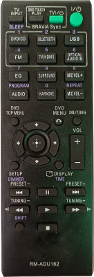 LipiWorld RM-ADU162 Remote Control Compatible for DAV-DZ350 DAV-DZ650 DAV-DZ950 DAVDZ350 DAVDZ650 DAVDZ950 Sony DVD Home Theatre Remote Controller(Black)