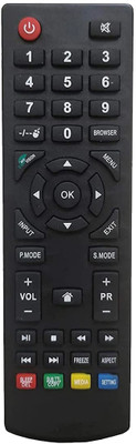 MASE Replacement Remote For KDK-4 KODAK, THOMSON Remote Controller(Black)
