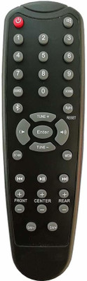 NixGlobal F&D BLUETOOTH Remote Compatible with F&D HOME THEATER MULTIMEDIA SYSTEM Remote Controller(Black)
