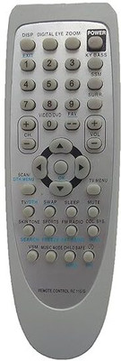 J.K. WEBSHOP CRT TV Remote No. 115, Compatible/Replacement for Onida TV Remote Control (Exactly Same Remote Will Only Work) Remote Controller(Grey)