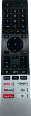 Xpecial BLUETOOTH VOICE CONTROL CT95024 Remote with VOICE CONTROL GOOGLE ASSISTANT Compatible for TOSHIBA 4K SMART OLED LED LCD TV Remote Controller(Silver)
